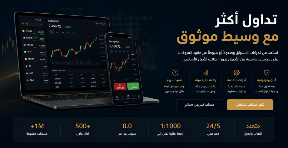وسيط عقود الفروقات: دليلك لاختيار الأفضل والبدء في التداول بثقة